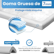 Protector Esquinas Bebé – Cobertura Total 6,4 m